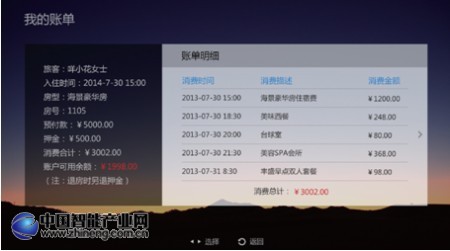  四、我的客房 