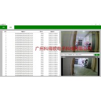 自行車電動(dòng)車亂停亂放檢測(cè)識(shí)別報(bào)警系統(tǒng)