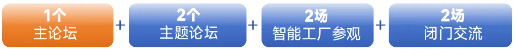 第四屆長三角智能制造高峰論壇在上海啟幕，共筑產(chǎn)業(yè)新生態(tài)