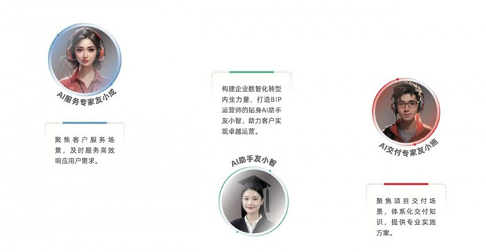 “傳統(tǒng)服務(wù)”到“自主駕馭”：YonSuite企業(yè)AI如何賦能企業(yè)客戶成功？