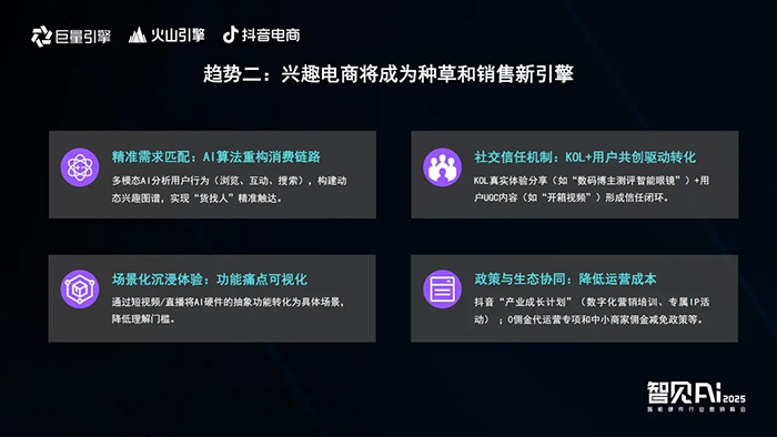 巨量引擎X火山引擎X抖音電商：推動(dòng)AI技術(shù)與智能硬件深度融合，解鎖行業(yè)創(chuàng)新密碼